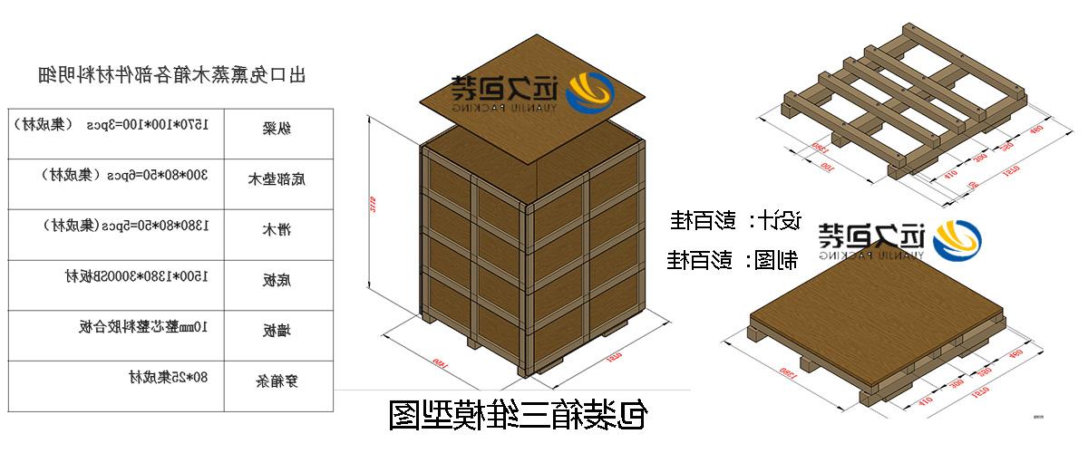 <a href='http://jmqr.jhxslscpx.com'>买球平台</a>的设计需要考虑流通环境和经济性